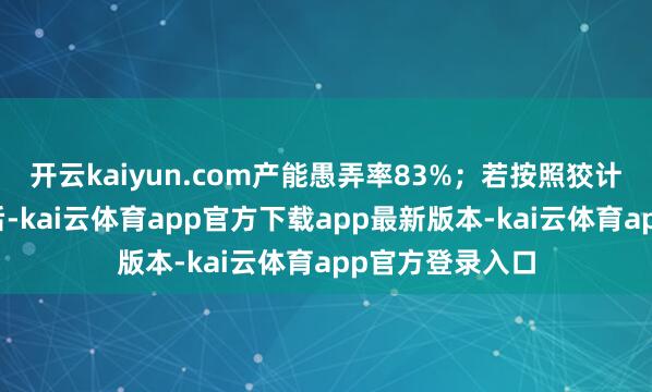 开云kaiyun.com产能愚弄率83%；若按照狡计实践限产战略后-kai云体育app官方下载app最新版本-kai云体育app官方登录入口